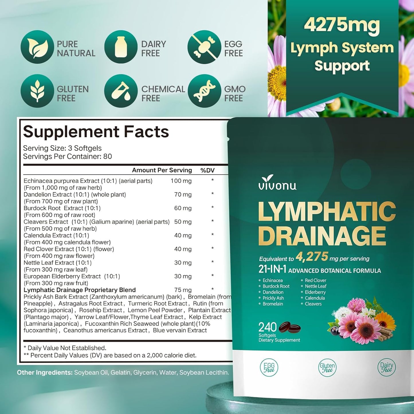VapoShine Vivonu™ Lymphatic Drainage Softgels