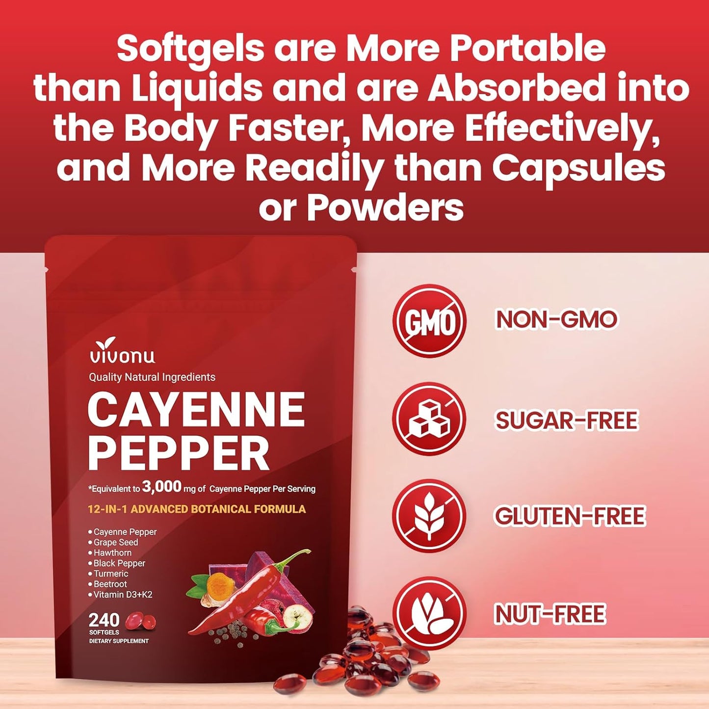 VapoShine Vivonu™ Cayenne Pepper Softgels