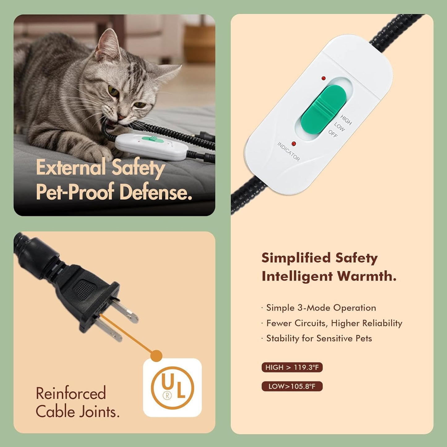 VapoShine ThermoPetPad™ Therapeutic Heated Pet Bed