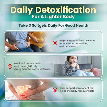 VapoShine Vivonu™ Lymphatic Drainage Softgels